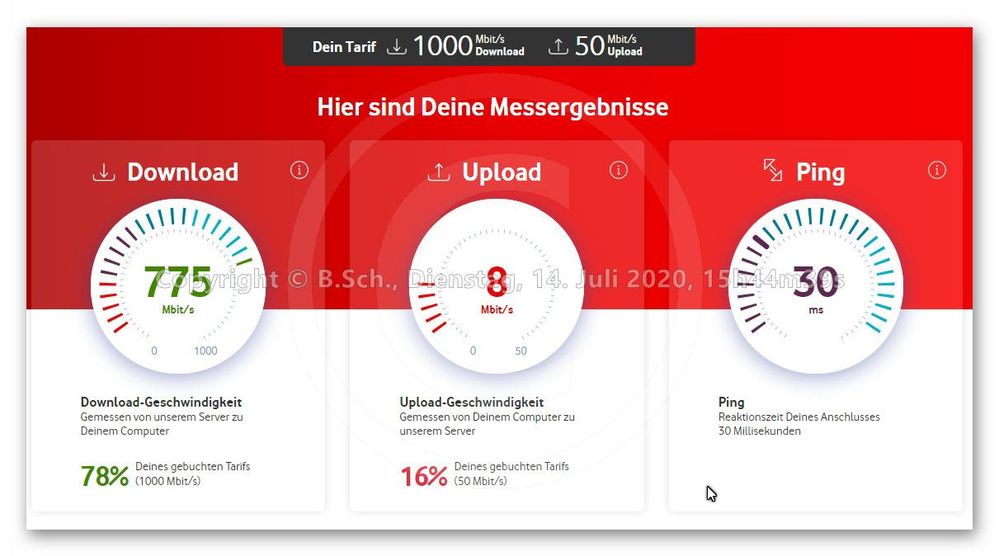 Speedtest 14Juli