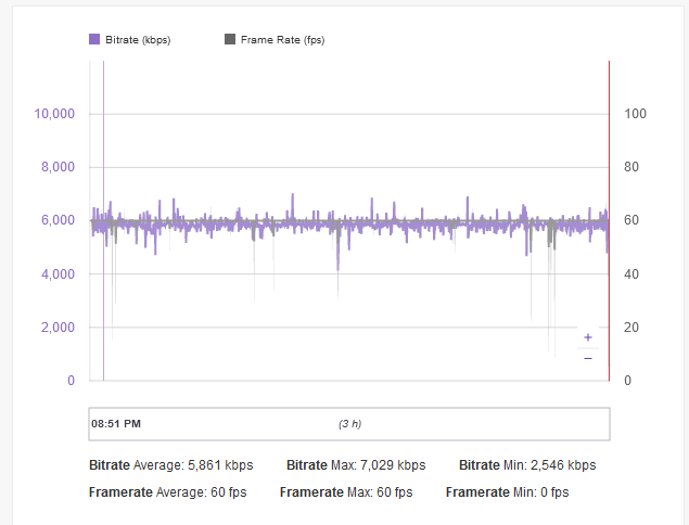 upload gestern.PNG