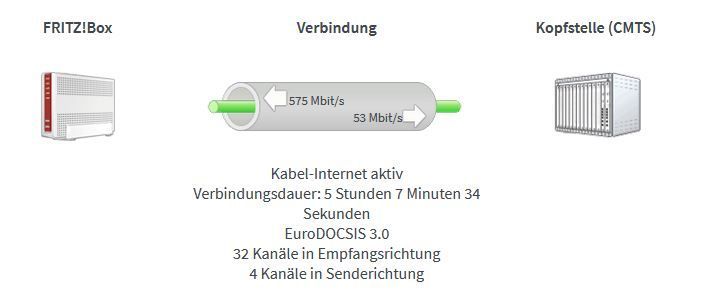 fritz_box_verbindung.JPG