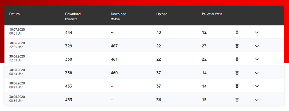 vodafone Speedcheck Übersicht 10072020.png