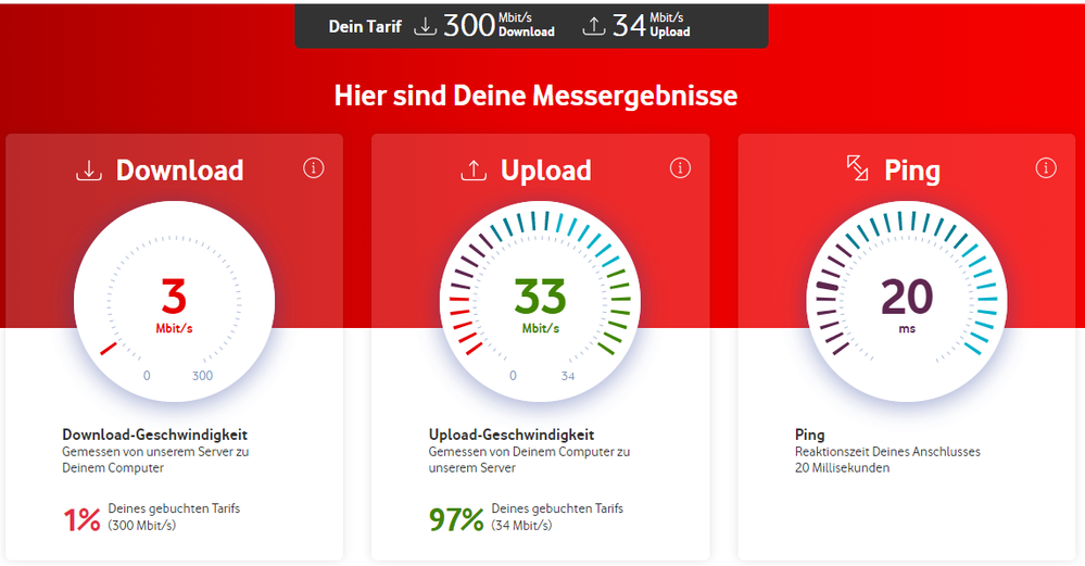 Speedtest 17.07.2020 abends.png