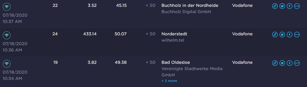 2020-07-18 10_38_40-Kabel_SpeedtestNet_nach_Techniker.jpg