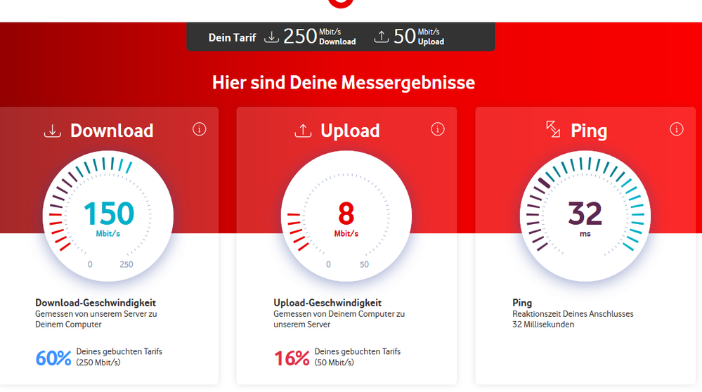 Screenshot_2020-07-19 Speedtest Plus für Kabel- und DSL-Verbindungen Vodafone.png