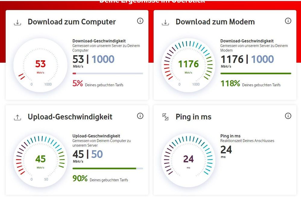 2020-07-21 16_50_24-Speedtest Plus für Kabel- und DSL-Verbindungen _ Vodafone.jpg