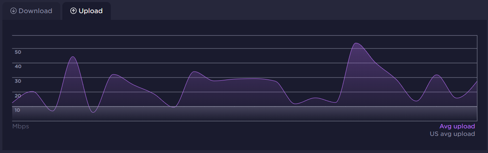 Speedtest.net.png