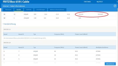 Kabel-Informationen-Kanaele.jpg