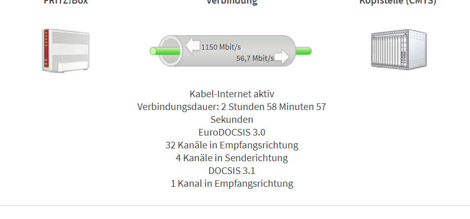 Screenshot_2020-07-23 FRITZ Box 6591 Cable(1).png