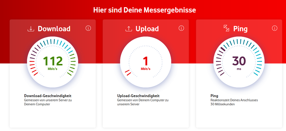 2020-07-26 12_12_25-Speedtest Plus für Kabel- und DSL-Verbindungen _ Vodafone.png