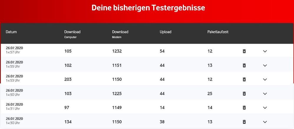 2020-07-26 13_58_41-Vodafone Speedcheck _ Internet-Geschwindigkeit testen!.jpg