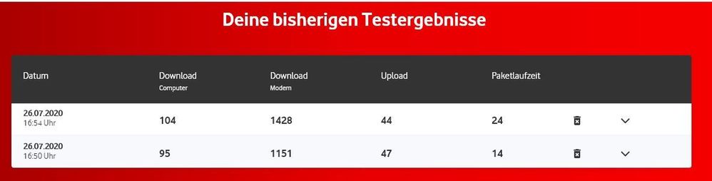 2020-07-26 15_56_46-Vodafone Speedcheck _ Internet-Geschwindigkeit testen!.jpg