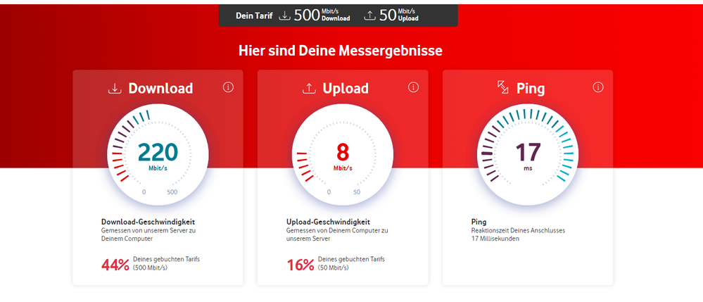 vodafone 14.PNG