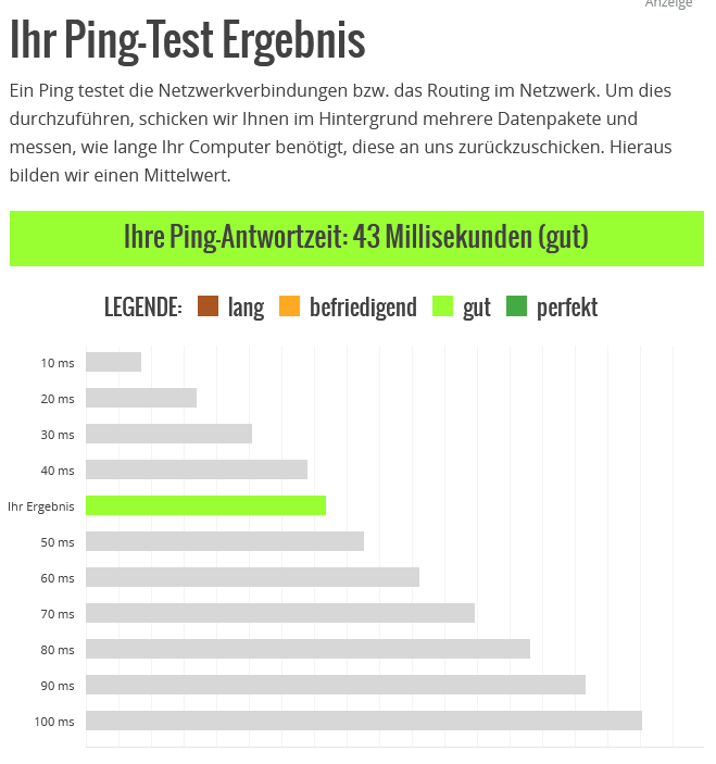 2020-07-27 22_09_58-Ihr Ping-Test Ergebnis.png