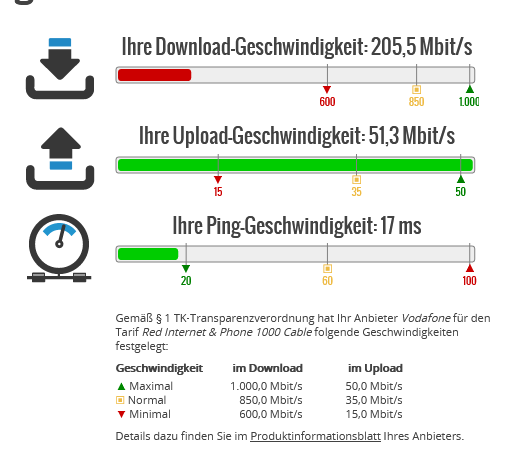 2020-07-27 22_11_50-Speedtest_ Ihre Auswertung.png