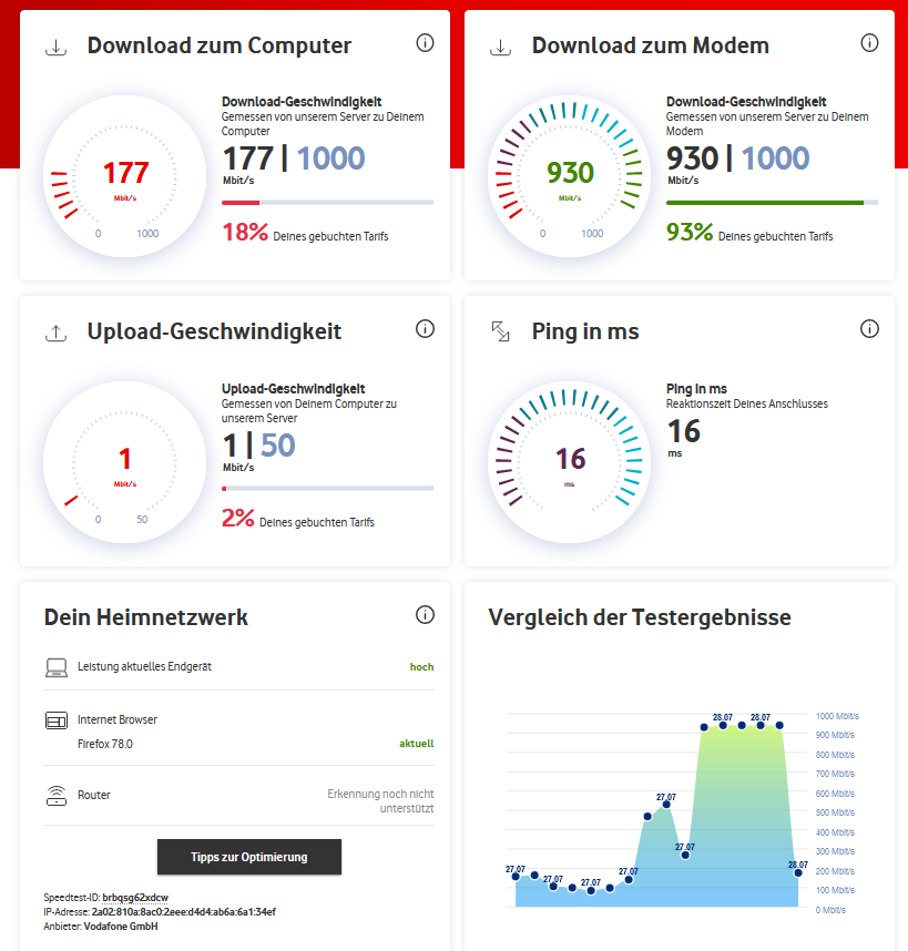 2020-07-28 21_38_53-Speedtest Plus für Kabel- und DSL-Verbindungen _ Vodafone.png