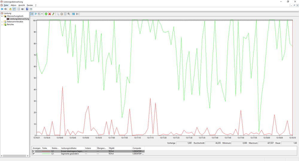 packet-loss-1316.png