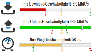 FireShot Capture 015 - Speedtest_ Ihre Auswertung - www.wieistmeineip.de.png