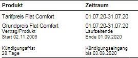 Laufzeit Internet.jpg