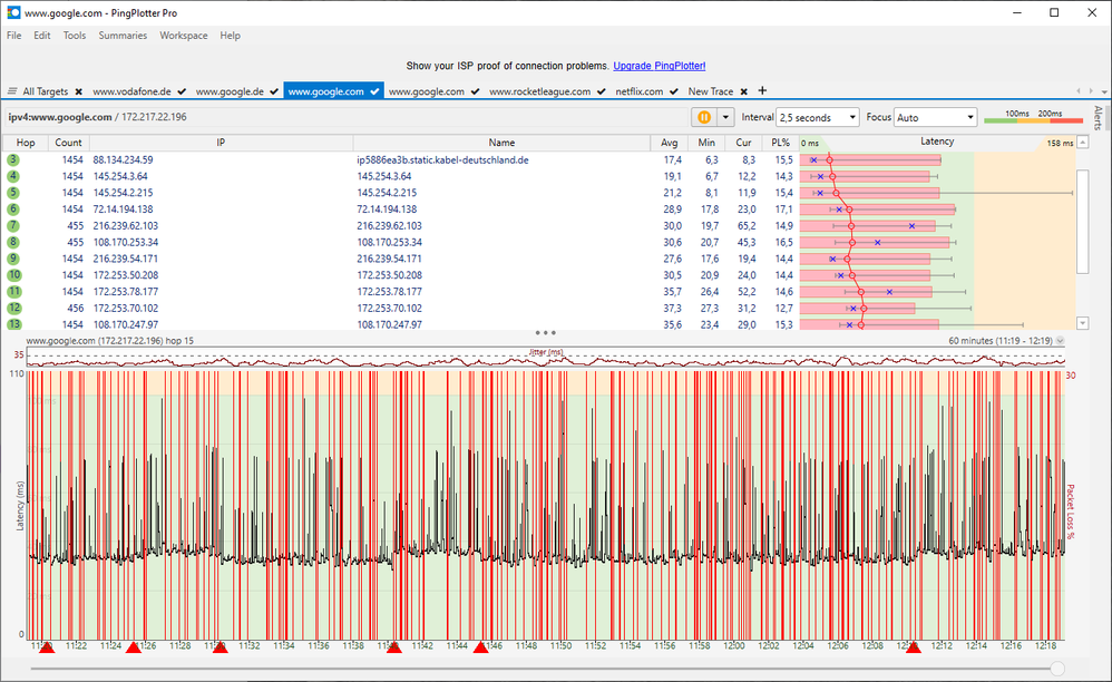 googleipv4.PNG