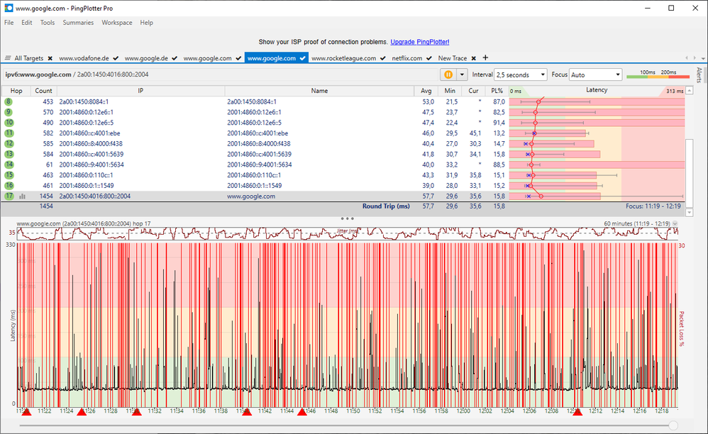 googleipv6.PNG