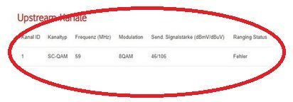 Nur 1 Ch mit Qam 8 aber 46 dB(mv) ist Regelkonform.