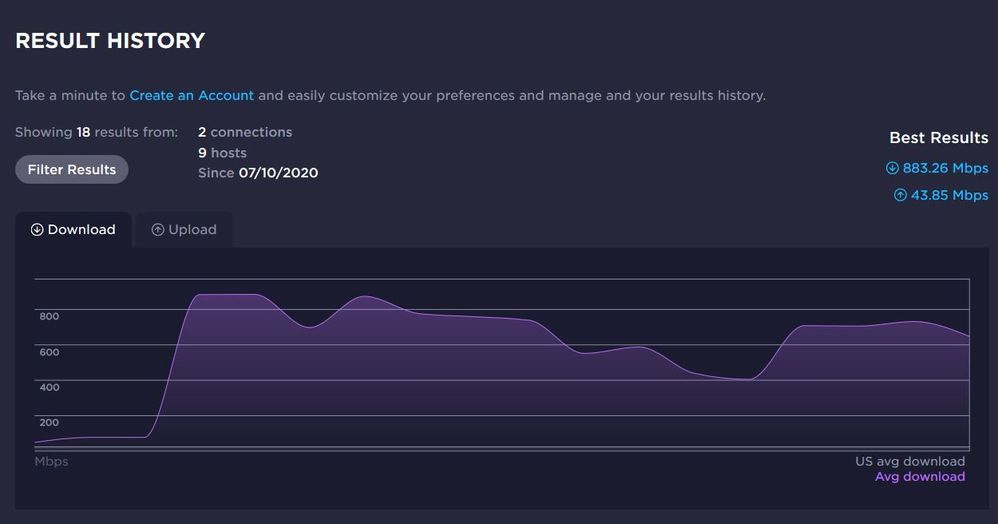 Speedtest result history downloads 05.08.2020.JPG