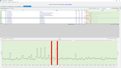 google ipv4.PNG