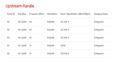 DOCSIS_3.PNG