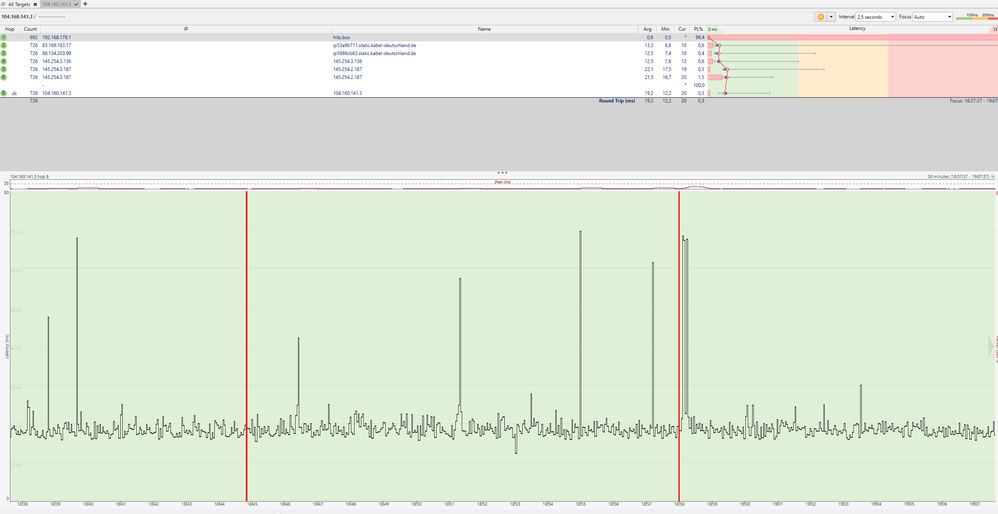 PingPlotter (09.08.2020)