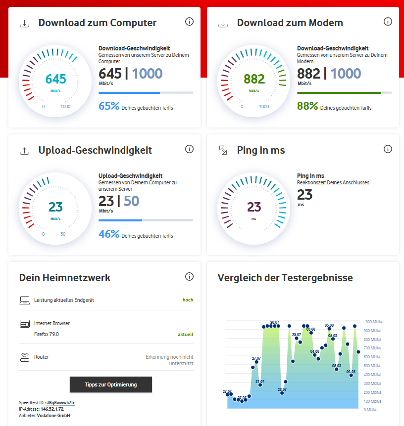 2020-08-09 21_16_26-SpeedTest.png