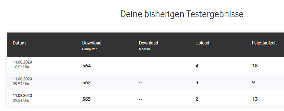 Messwerte_11_August.png