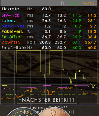 BF_Packetloss_11_August_VFS_2.png