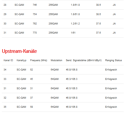 vodafone_docsis_02.PNG