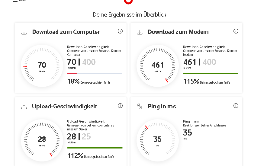 Speedtest_ohne_Repeater_WLAN_getrennteSSID.PNG