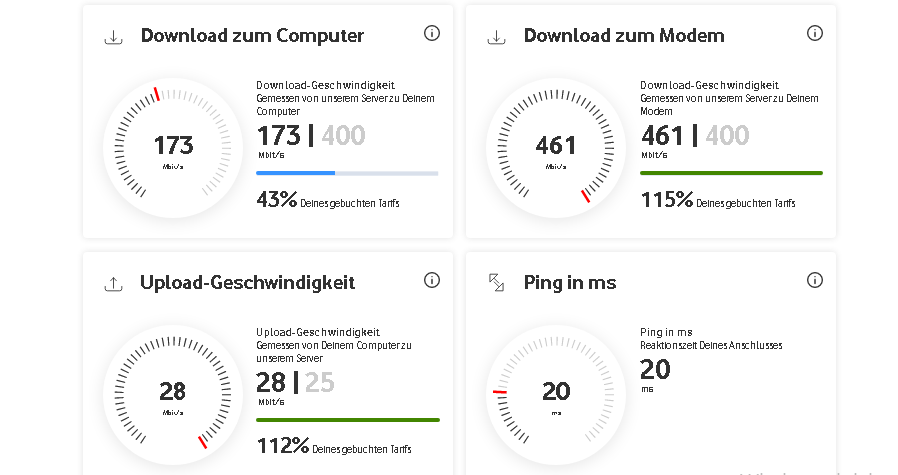 Speedtest_ohne_Repeater_LAN_Werksreset.PNG