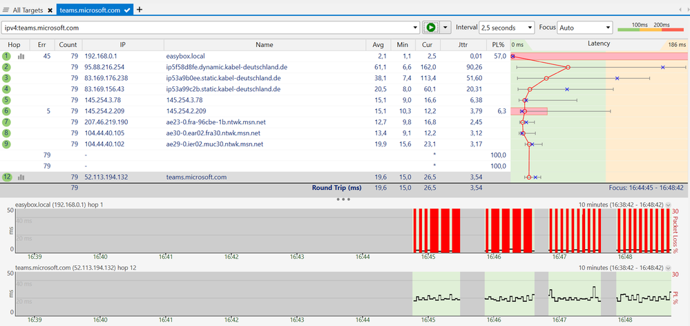 MS Teams  PingPlotter (17.08.2020)