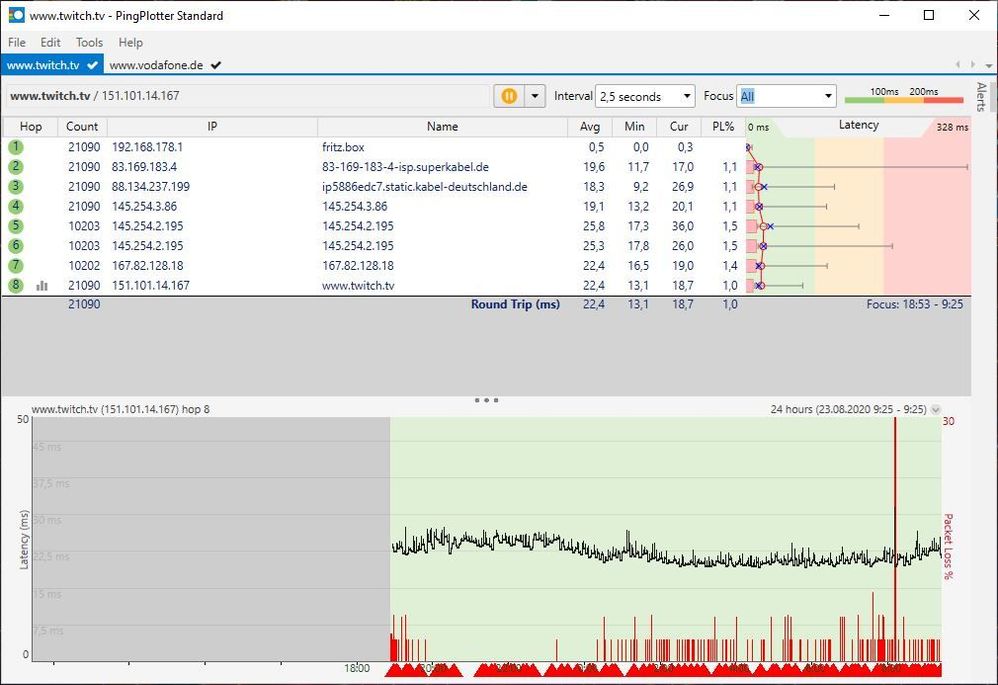 PingPlotter_24_8_2020twitch12h.JPG