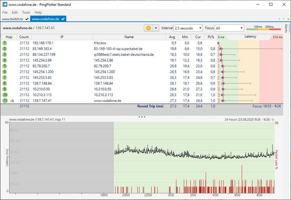 PingPlotter_24_8_2020vodafone12h.JPG