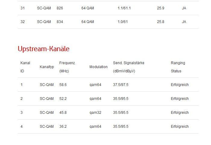 Docsis neu 3.jpg