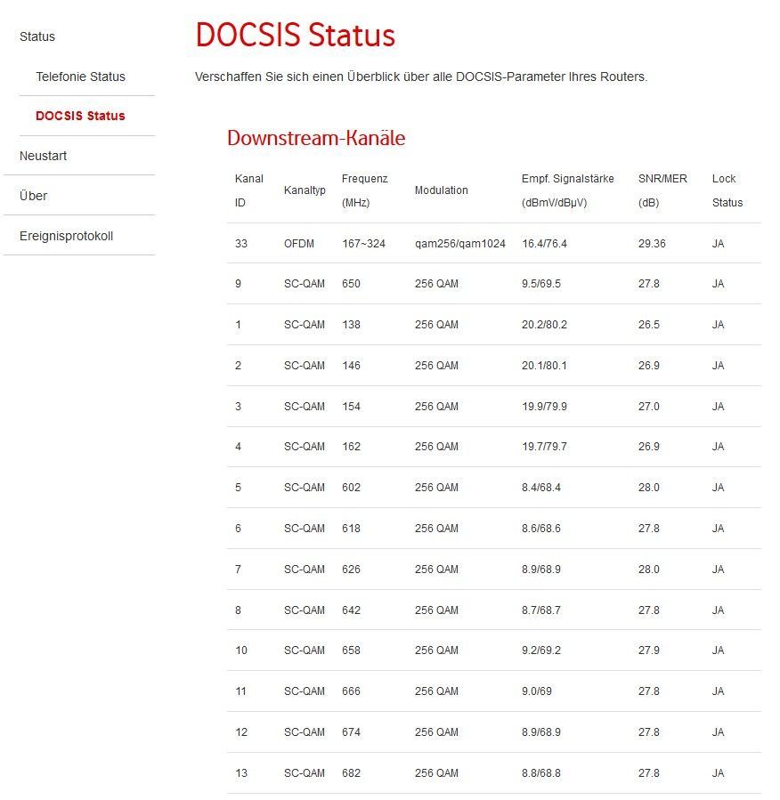 Docsis neu 1.jpg