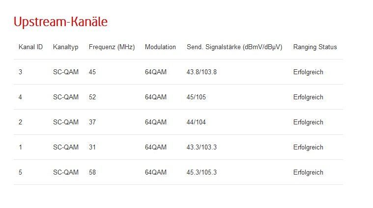 Docsis3.jpg