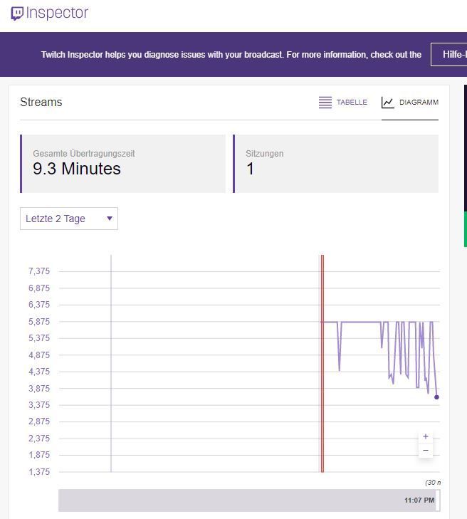 Inspector 64QAM bis 16QAM.JPG