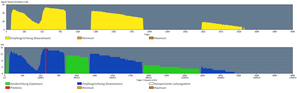 Bildschirmfoto 2020-09-01 um 18.54.22.png