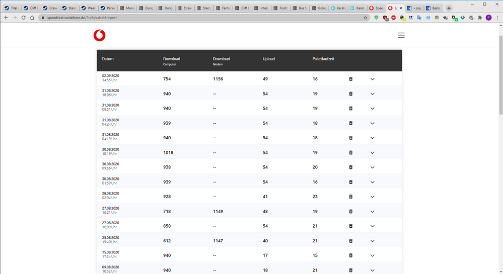 Speedtest Plus für Kabel- und DSL-Verbindungen _ Vodafone - Google Chrome 02.09.2020 15_07_22.png