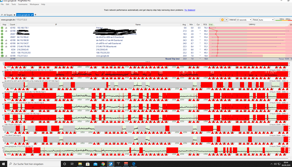 ping plotter vodafone.png