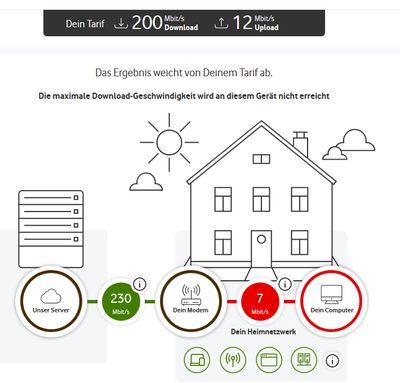 Vodafone-Speedtest.PNG