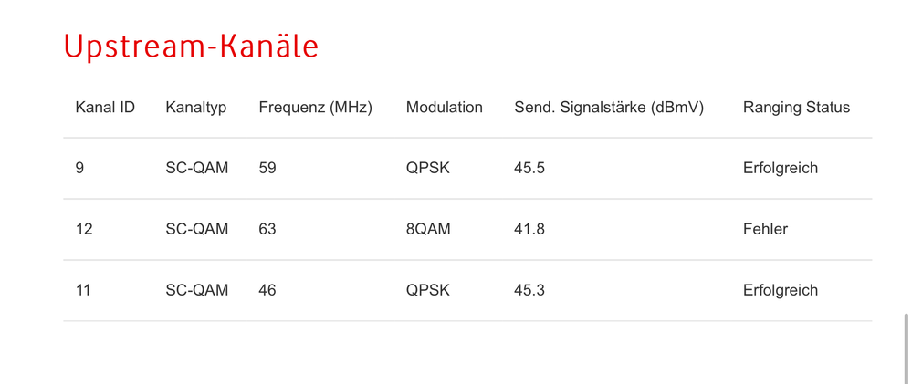 http192.168.0.1status_docsis.png