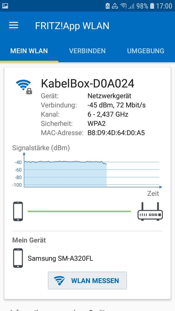 FRITZ!App WLAN nr1, kein Internetzugriff