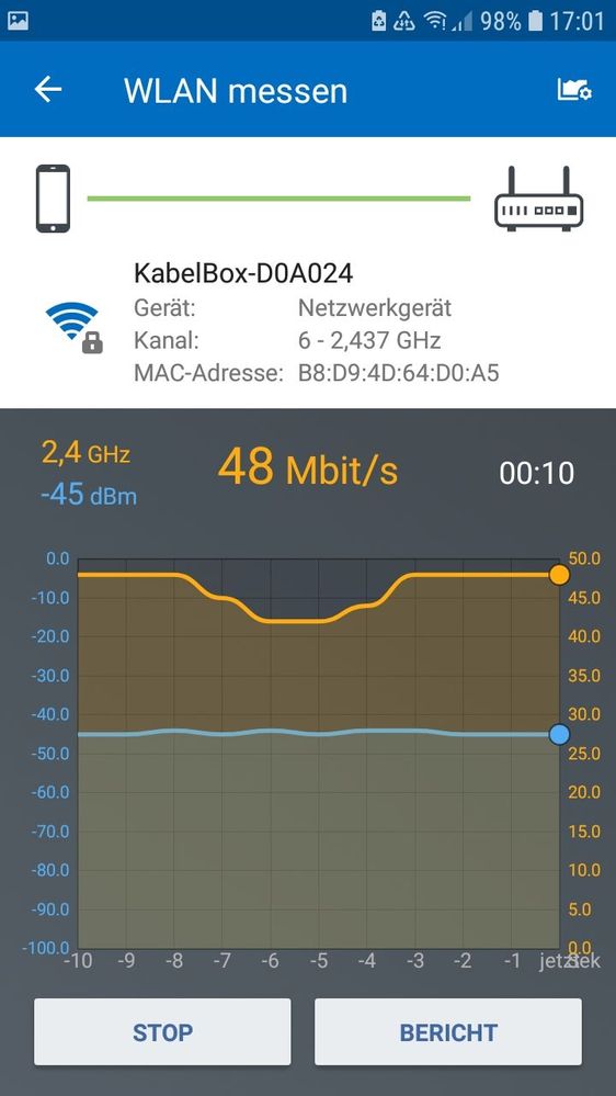 FRITZ!App WLAN nr2, kein Internetzugriff