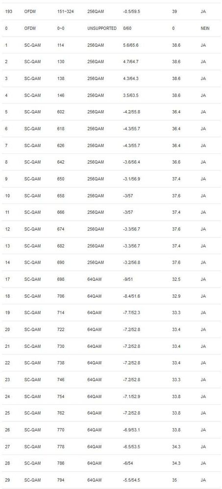 docsis 3.JPG