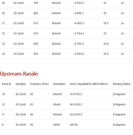 docsis 4.JPG